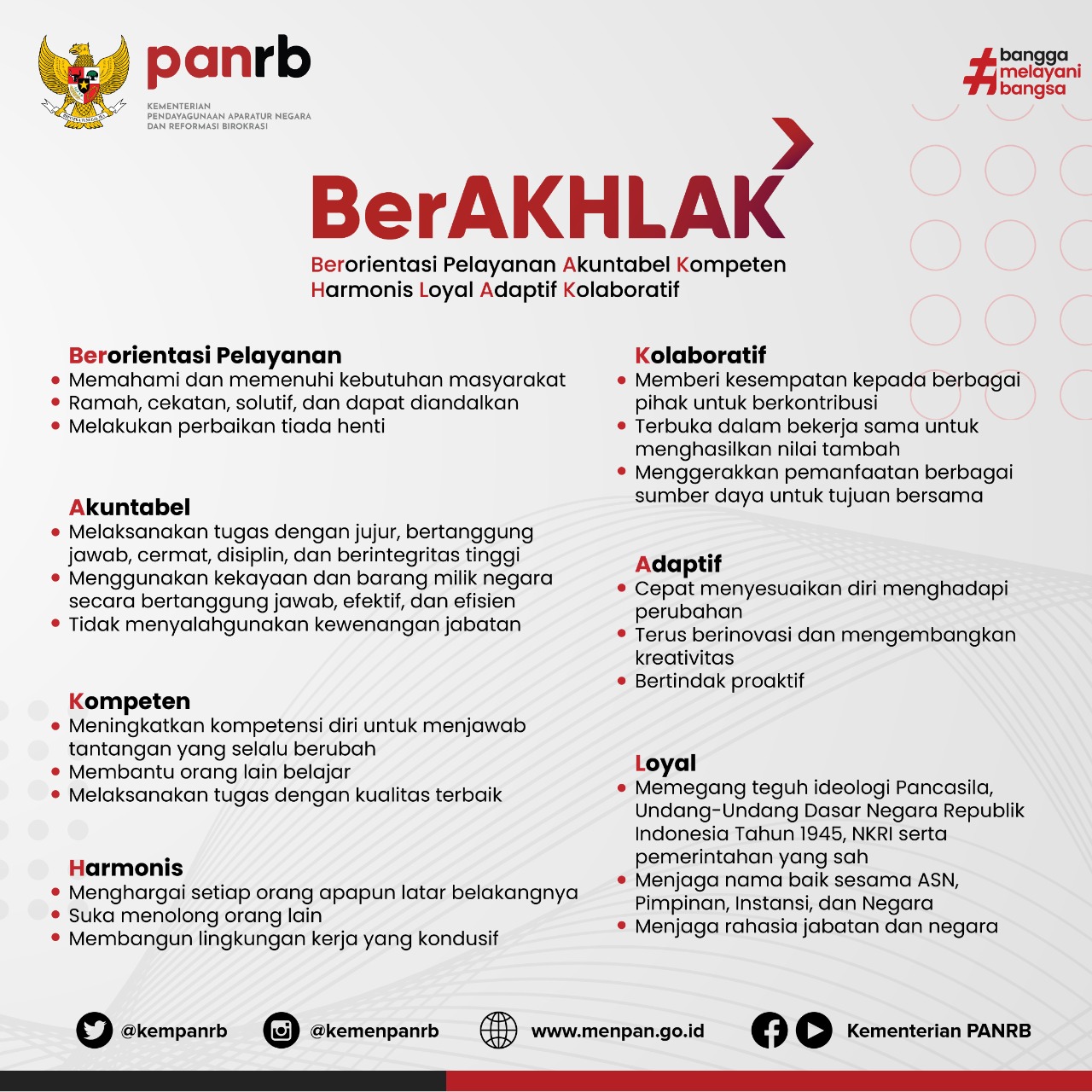 Informasi dan Layanan